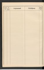 k.k. naturhistorisches Hofmuseum, Protokollbuch Intendanzakten 1911, Seite 18